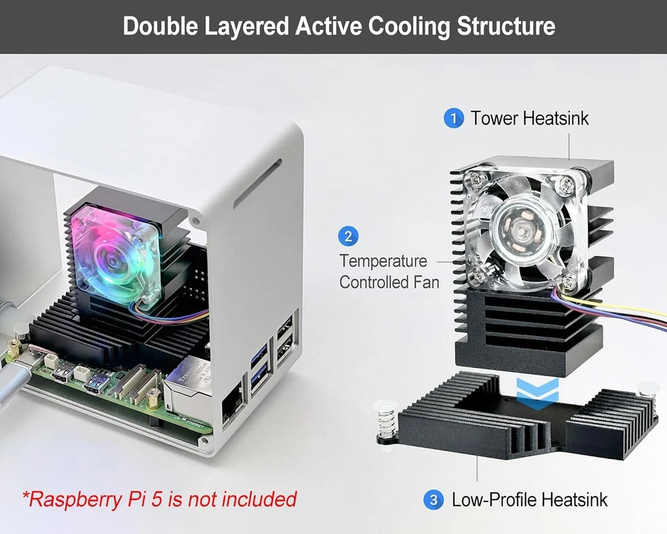Raspberry Pi 5 Case, Aluminum Mini Tower Case with Cooling Fan and Color Changin - Image 2 of 4