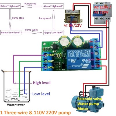 Automatisch Water Level Controller Erkennungssensor Magnetventil DC 12V AC 9V