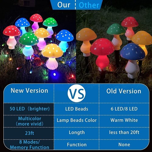 8Pcs LED Solar Mushroom Lights Outdoor Garden Decor Waterproof Fairy Light Lamp - Picture 6 of 9