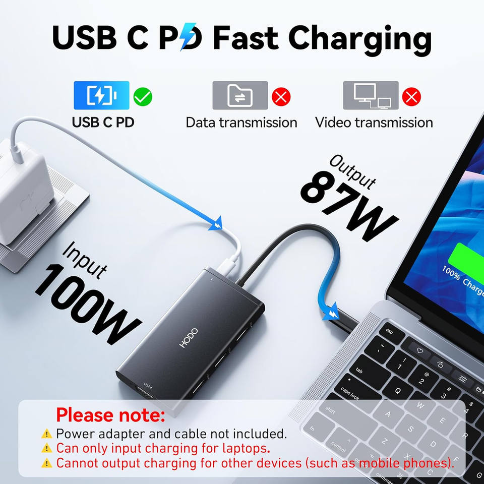 USB C Docking Station Dual Monitor Adapter for Dell HP, Laptop Dock eBay