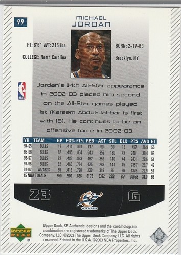MICHAEL JORDAN 2002/03 Upper Deck SP Authentic Basketball Card WIZARDS #23 BULLS - Picture 2 of 2
