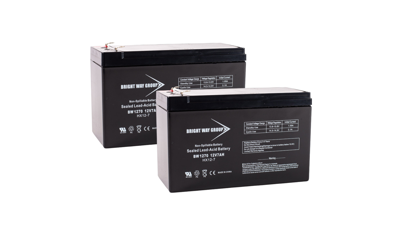 Dune Buggy Razor Electric Scooter Battery Set (2 batteries - 12V 7.5Ah)