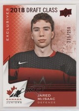 2020 Team Canada Juniors 2018 Draft Class Exclusives /250 Jared McIsaac #88 00gy