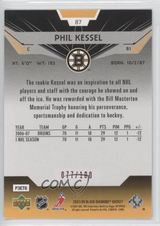 2007-08 Upper Deck Black Diamond Ruby /100 Phil Kessel #87 - Image 2 of 2
