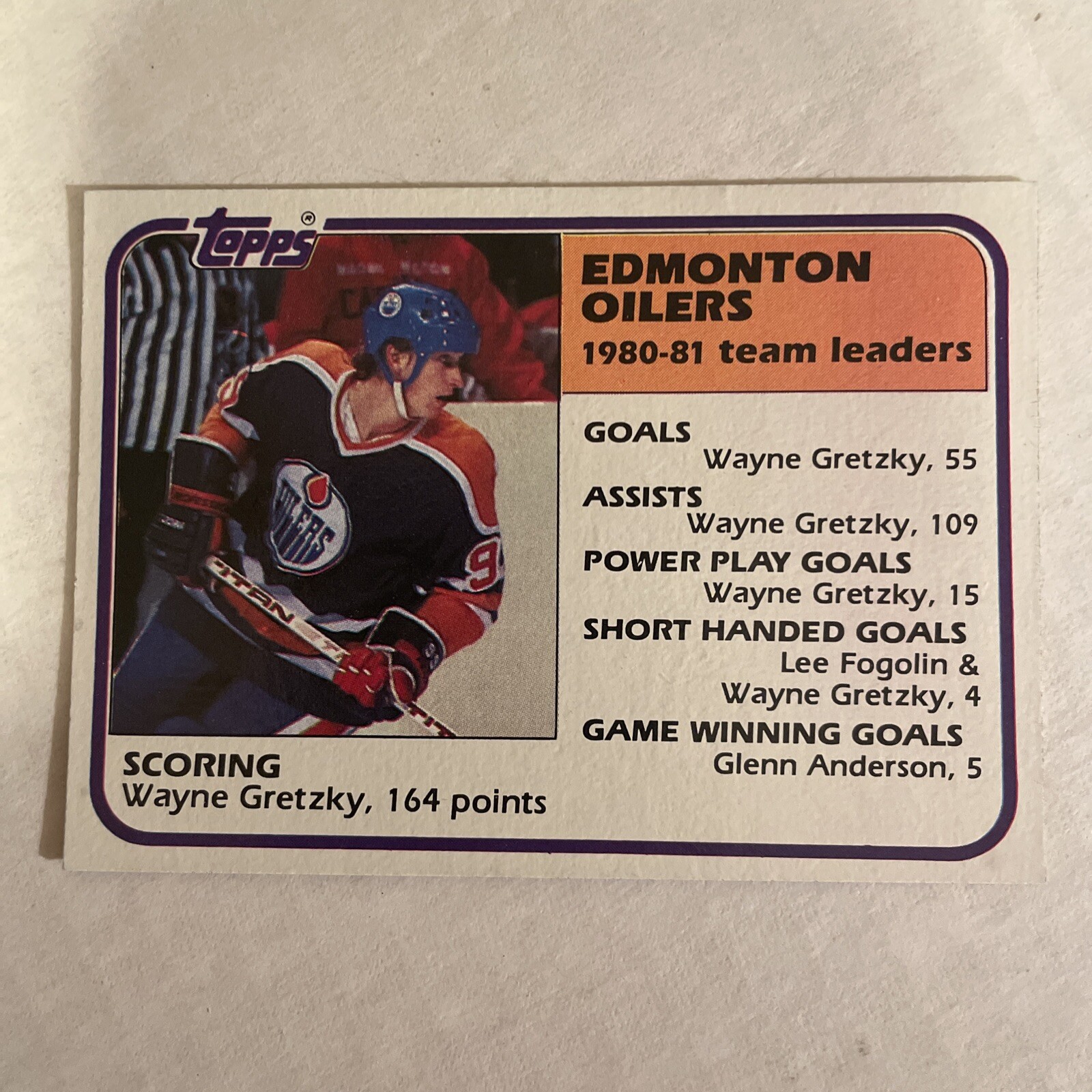 1981-82 TOPPS #52 Edmonton Oilers Team Leaders - WAYNE GRETZKY