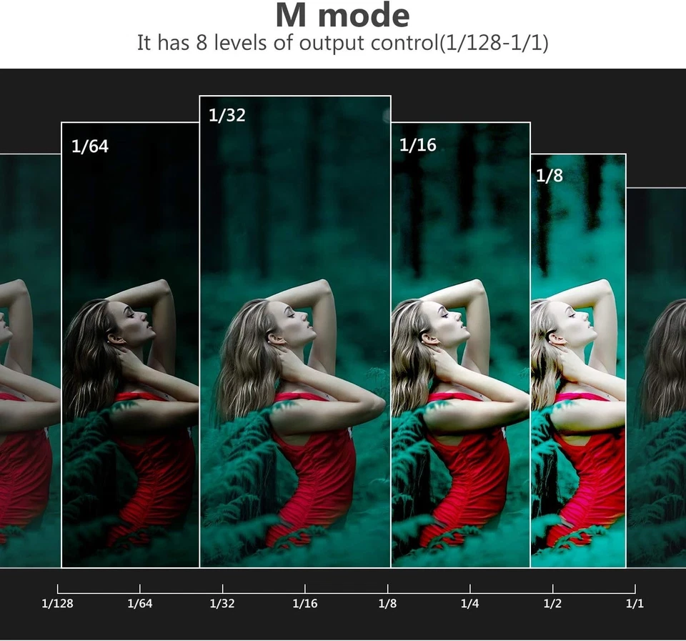 Neewer NW-561 LCD Screen Flash Speedlite Kit for Canon and Other DSLR Cameras - Image 4 of 4