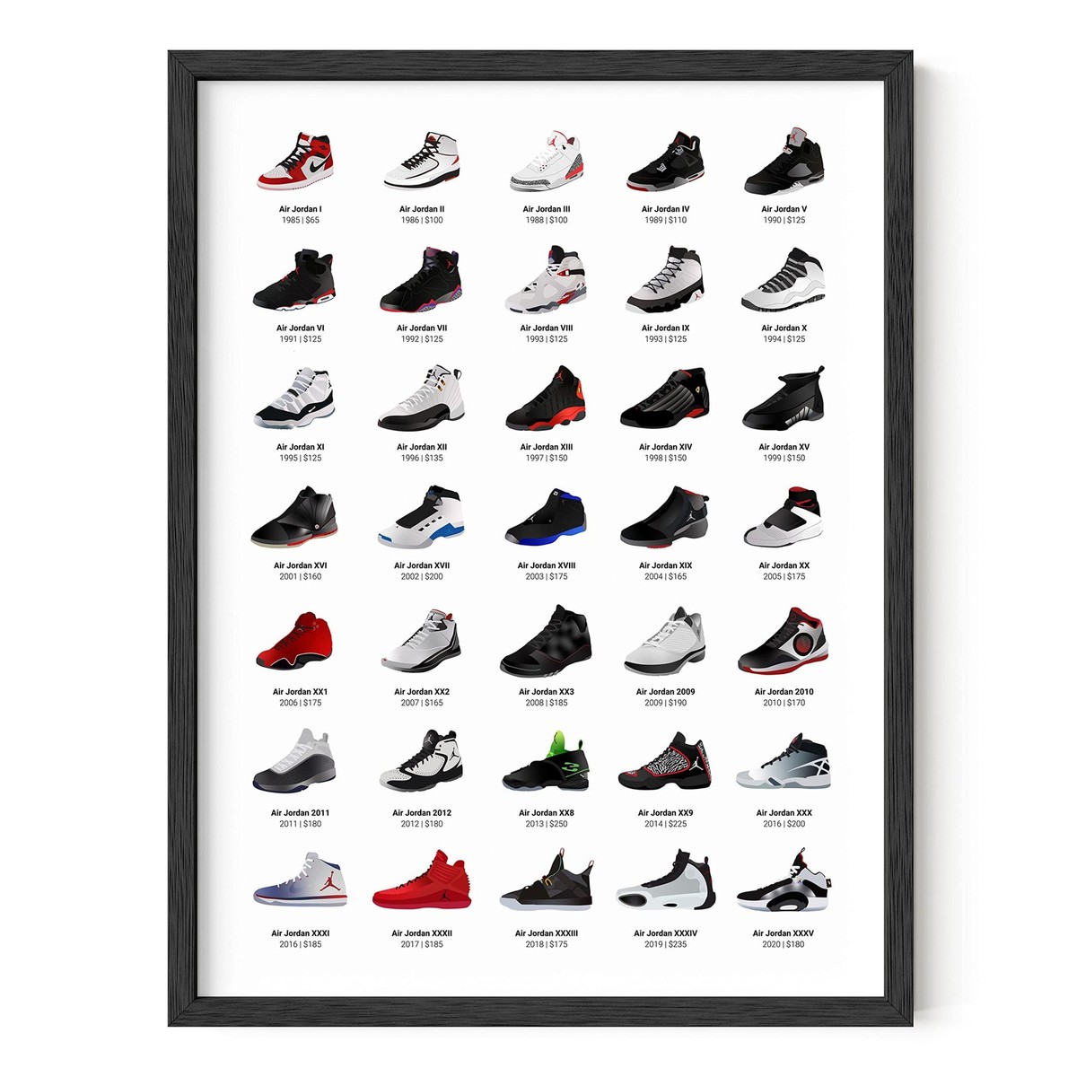 air jordan over the years
