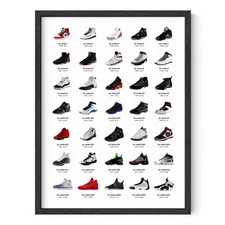 Jordan Sneaker Posters for Guys - Michael Jordan Shoe Cool Wall Art for Bedroom