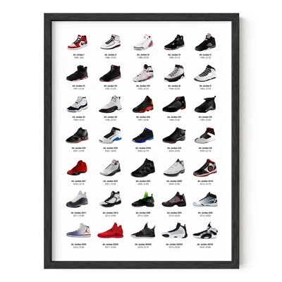 HAUS AND HUES Jordan Sneaker Posters for Guys - Michael Jordan Shoe Cool Wall Art for Bedroom