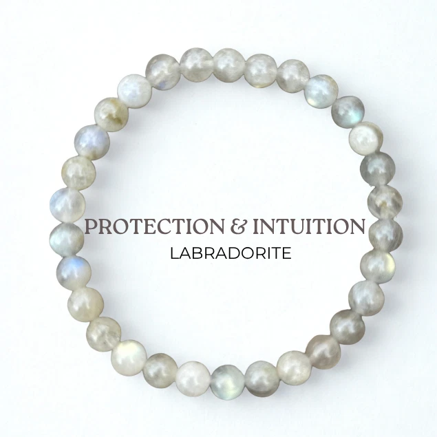 Natural Gray Labradorite Gemstone Beaded Bracelet 6mm Spiritual Unisex Jewelry - Image 3 of 4