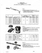 1966 Dodge Plymouth High Performance Chrysler Parts List For 273 Mopar D-dart