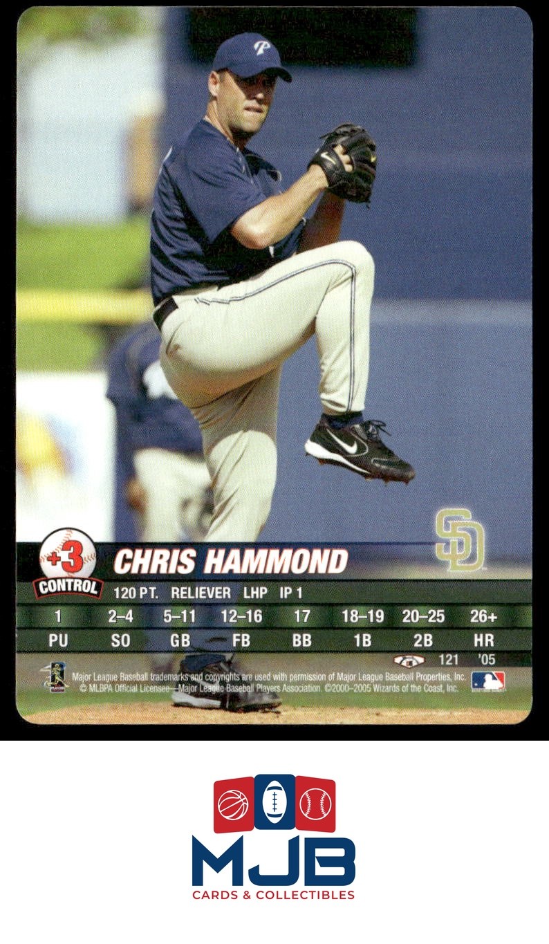2005 MLB Showdown Trading Deadline Chris Hammond #121 San Diego Padres