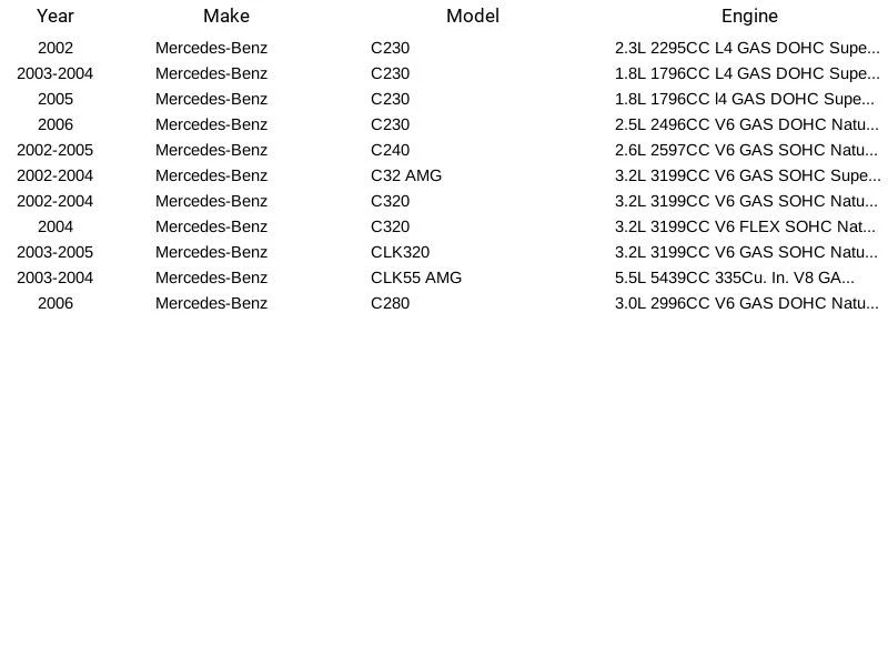 Cabide de bomba de combustível Airtex E9189A para Mercedes-Benz C230 C240 C280 C32 AMG 02-06 - Imagem 4 de 4