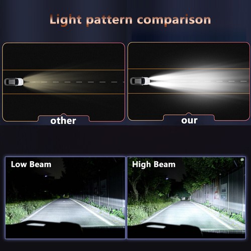 H4 9003 Laser Bi LED Projector Hyperboloid Lens Motor Headlight Osram 3535 Chips - Foto 8 di 9