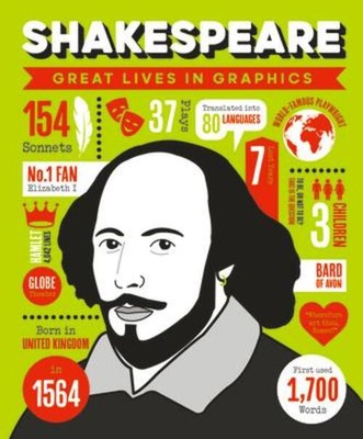 Button Books | Great Lives in Graphics: Shakespeare | Buch | Englisch (2022)