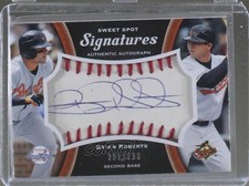 2008 Sweet Spot Ball Red Stitching Blue Ink 267/290 Brian Roberts #S-BR Auto 0h4