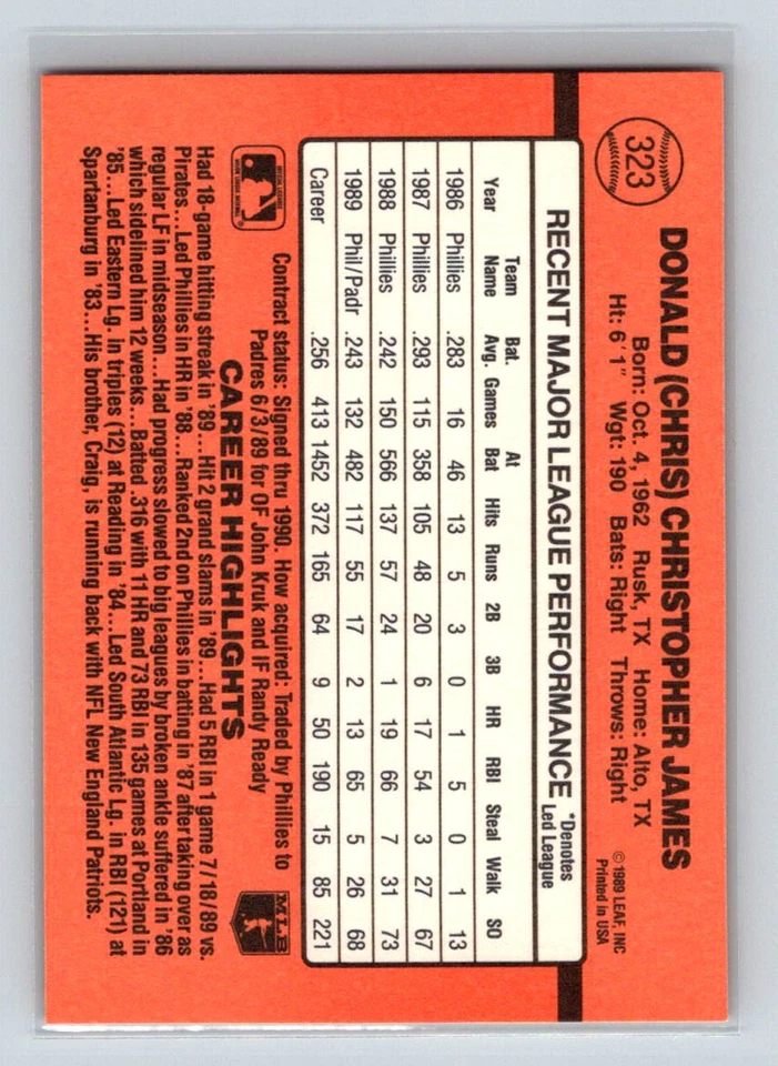 1990 Donruss #323a Chris James - Image 2 of 2