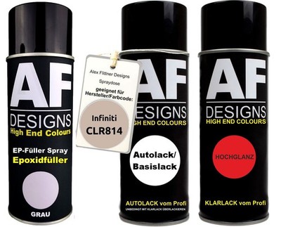 Epoxid Spraydose Set für Infiniti CLR814 Champagne Glow Metallic Spraydose EP Gr