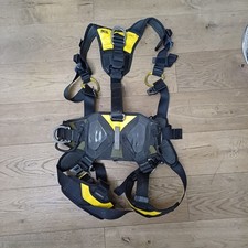 Petzyl Volt Pre Owned Working