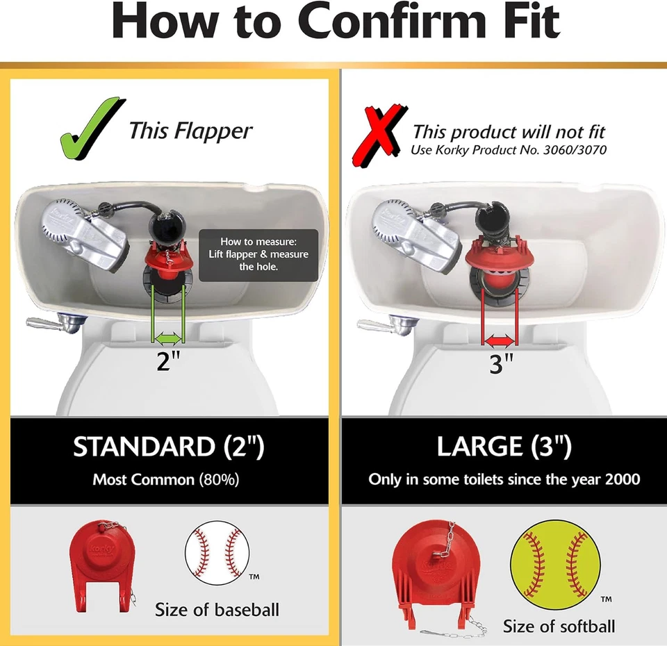 Standard 2-Inch Complete Toilet Repair Kit, Fixes: Running, Noisy, No/Slow Refil - Image 3 of 4