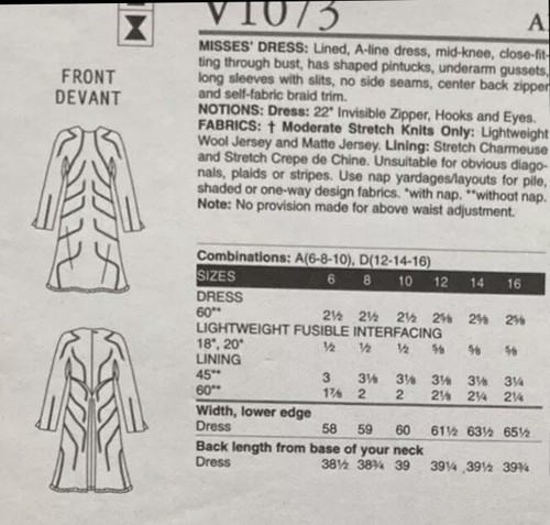 Vogue Pattern V1073 Chado Ralph Rucci Dress Pintucks 1073 MODEST Avant Garde - Picture 3 of 5
