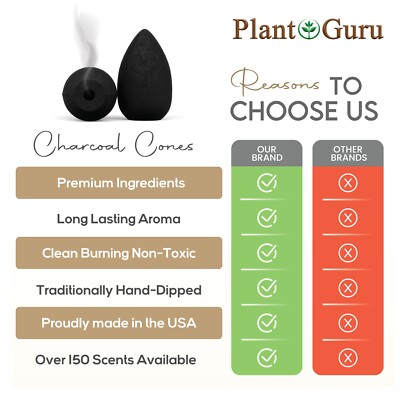 40-Pack Palo Santo Incense Cones For Smudging & Aromatherapy - Natural Aromatic Cleansing 6 thumbnail image