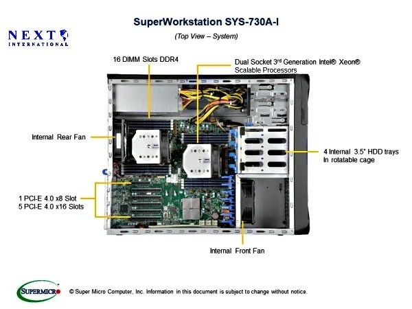 NEW Supermicro Super Workstation SYS-730A Black - Image 2 of 4