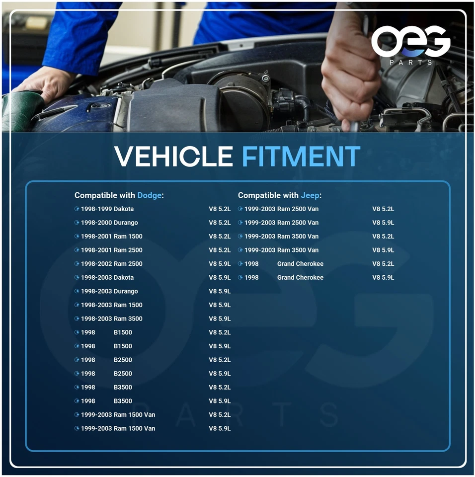 New Distributor For Dodge Ram Dakota Durango Cherokee Jeep 5.2 5.9 V8 1998-2003 - Image 4 of 4