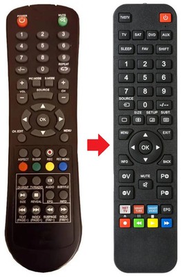 Fernbedienung passend für SANSUI TV1403