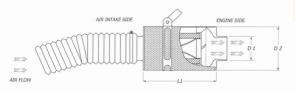 BMC Air Filter - ACCDASP-13S - Audi Volkswagen - Picture 2 of 2