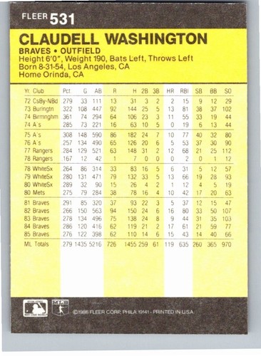 1986 Fleer Baseball Complete Your Set You Pick Choose #496 - 660 - Picture 73 of 295