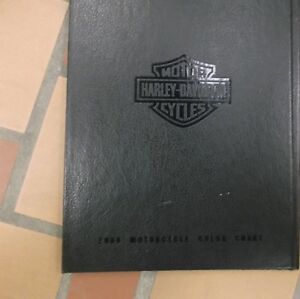 2009 Harley Davidson Color Chart