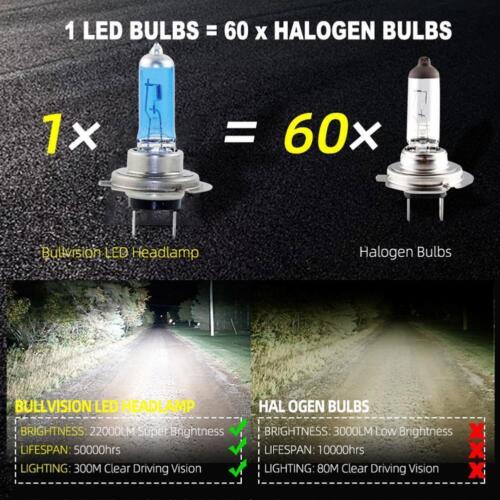 NEW H7 Xenon Headlight Bulbs Super White 8500k Lamp Lights 12V Light Hid Hot M2 - Picture 7 of 14