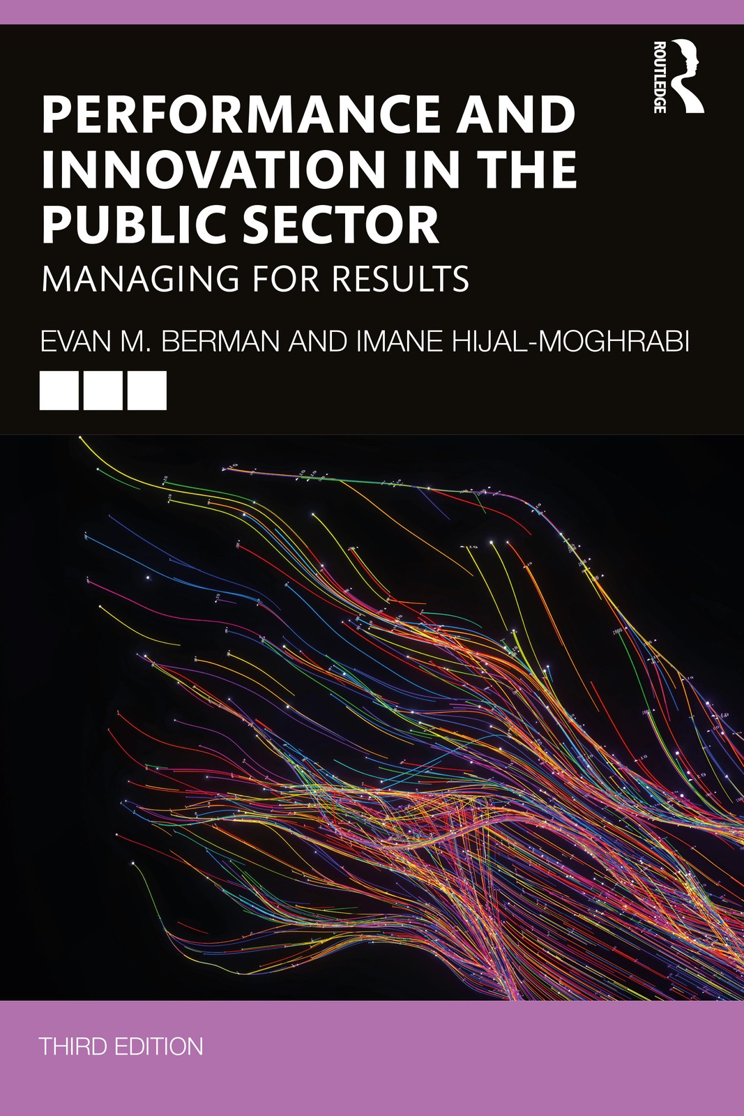 Performance and Innovation in the Public Sector - 3rd Edition