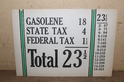 Vintage 1920s Gasoline + Tax Price 2 Side Gas Station Visible Pump Sinclair Sign