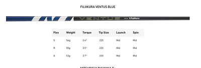 NEW Fujikura Ventus TR Blue Fairway Shaft 6-A Senior Flex w/ TaylorMade