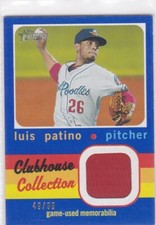 2020 Topps Heritage Minor Luis Patino Blue Clubhouse Collection Relic Astros /99
