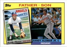2016  Archives '85 Father Son Recreate #FSAL Sandy Alomar Jr. Sandy Alomar Sr.