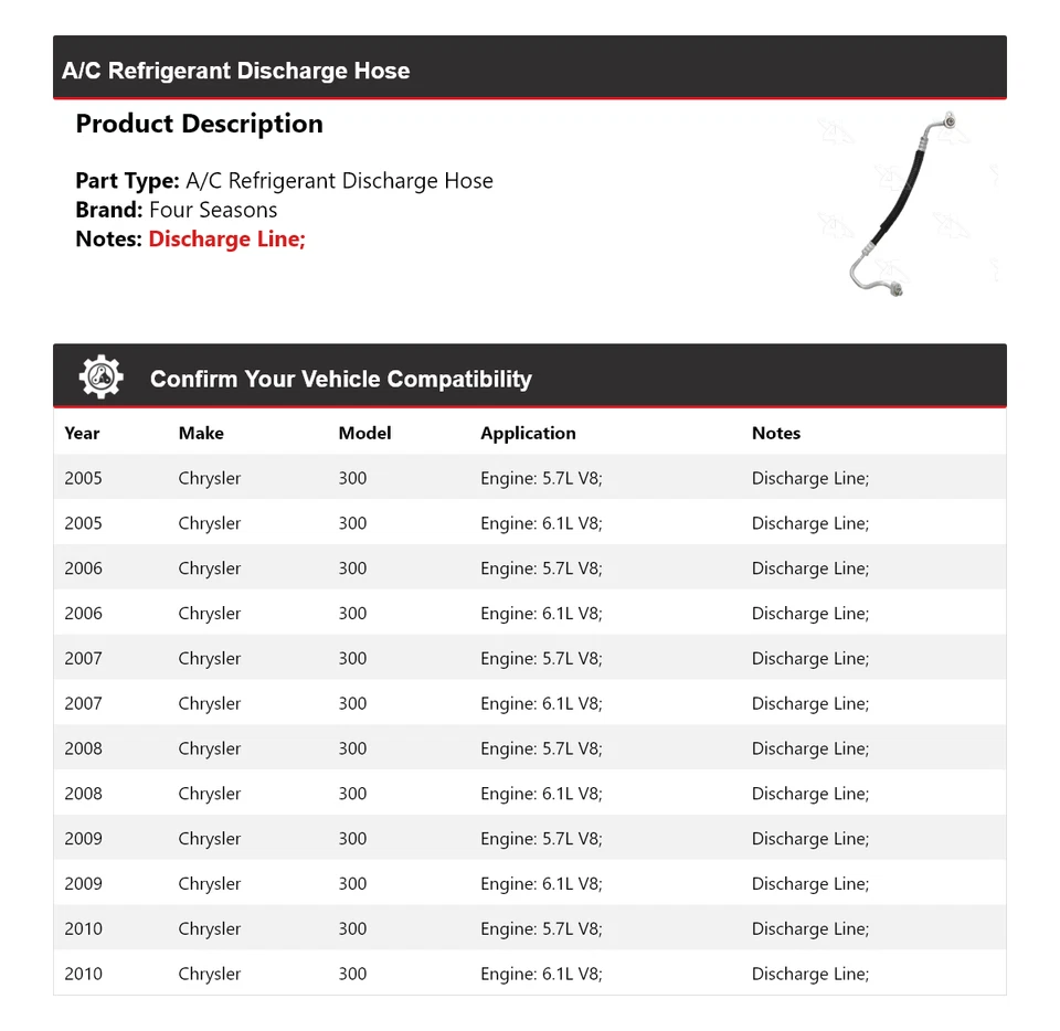 Manguera de descarga de refrigerante aire acondicionado Chrysler 300 2005-2010 4 estaciones 2006 2007 Foto 2 de 4