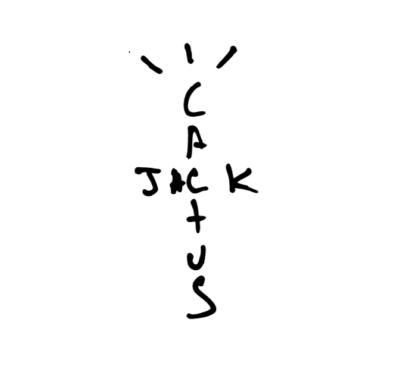 Cactus Jack Logo