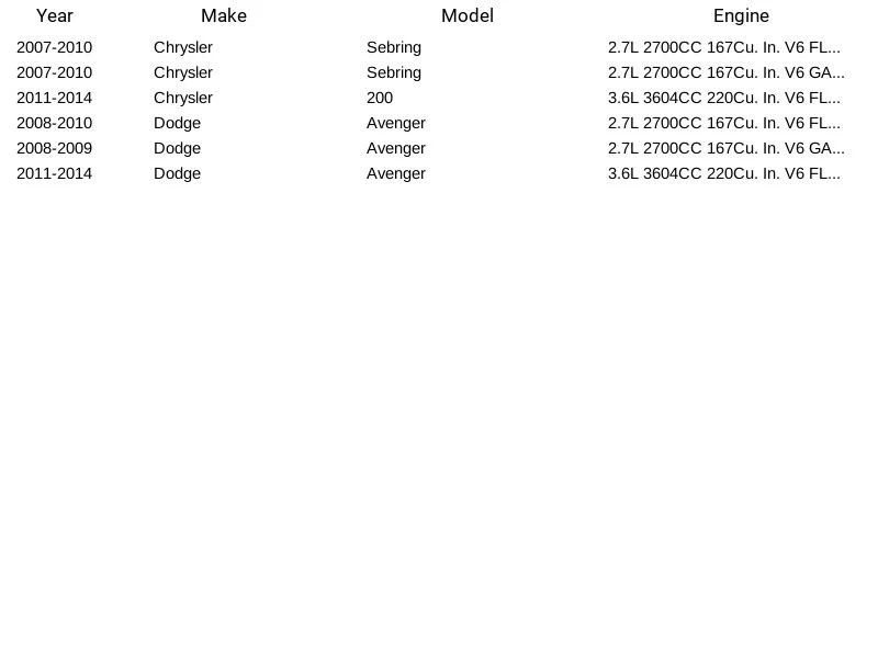 Módulo de bomba de combustible Spectra Premium SP7203M para Chrysler Dodge Sebring Avenger 200 Foto 4 de 4