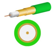 Mogami -2964- HighEnd Digitalkabel - Meterware - 75 Ohm - Grün