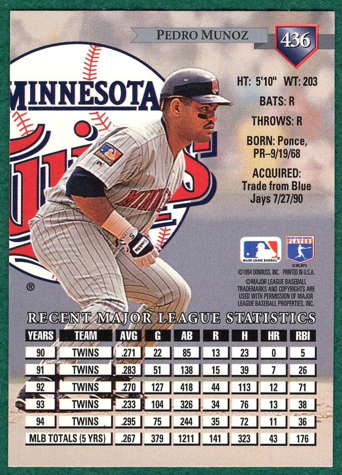 Pedro Munoz - 1995 Donruss #436 - Minnesota Twins Baseball Card - Image 3 of 3