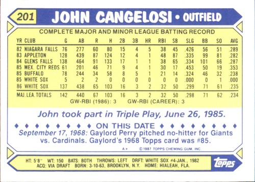 1987 Topps TIFFANY MLB Singles Choisissez vos joueurs d'équipe GLOSSY préférés #2 - #266 - Photo 396 sur 520
