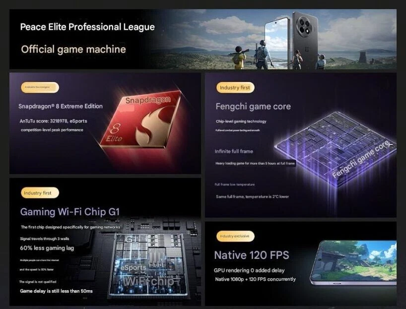 OnePlus Ace 5 5G Smartphone Snapdragon 8 Gen 3 512GB 1TB Unlocked Global ROM - Image 4 of 4