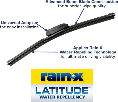 22" Water Repellent Wiper Blades, 2-Pack, 2-in-1 Windshield Wipers - Picture 2 of 8
