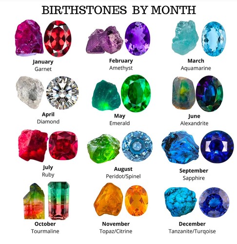 3.22 Ct Rarest Fire (13 x 9 mm) Multi Color Flashy 3D Harlequin Welo Black Opal - Picture 3 of 5