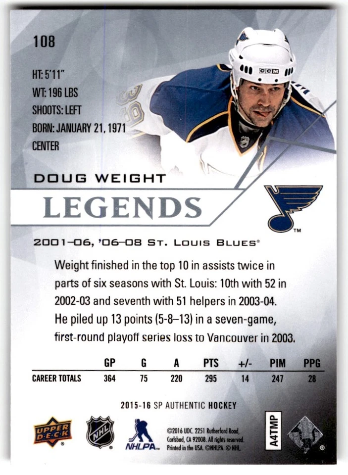 2015-16 SP Authentic Legends Doug Weight #108 St. Louis Blues - Image 2 of 2
