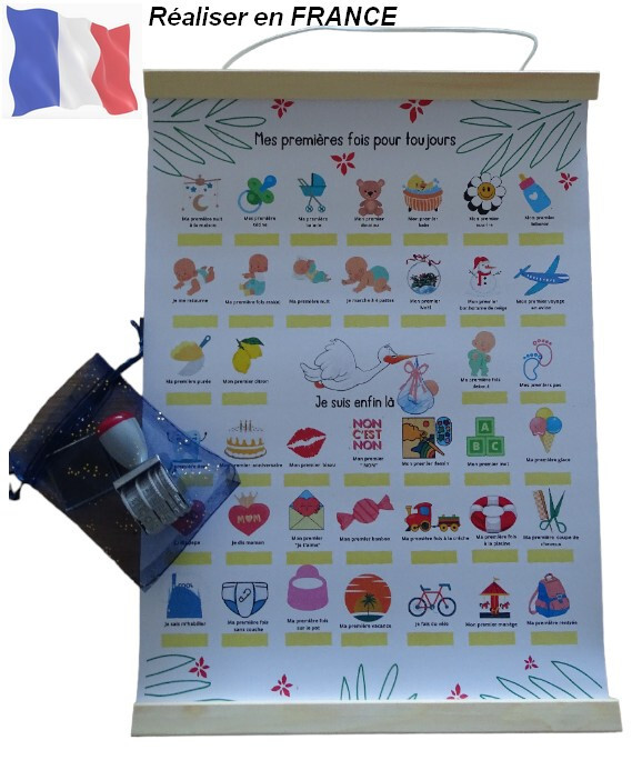 Affiche étapes bébé pour décorer la chambre d'enfant et photographier ses progrès