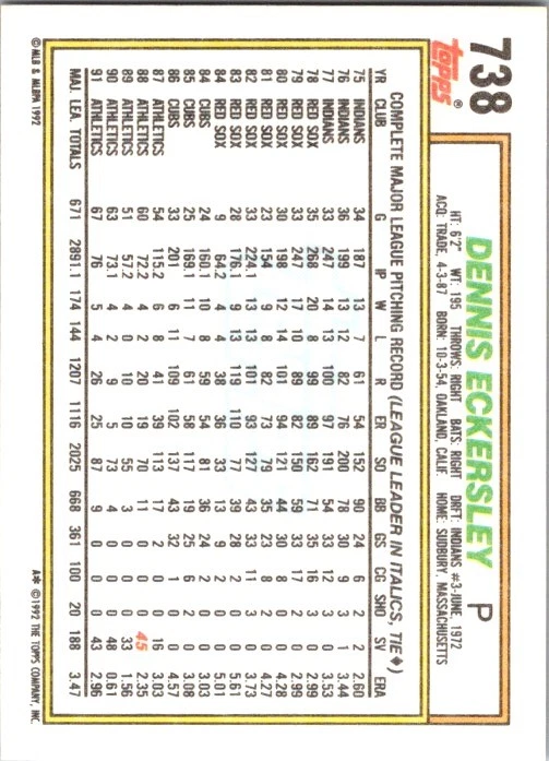 1992 Topps Micro Baseball #738 Dennis Eckersley *NM* - Image 2 of 2